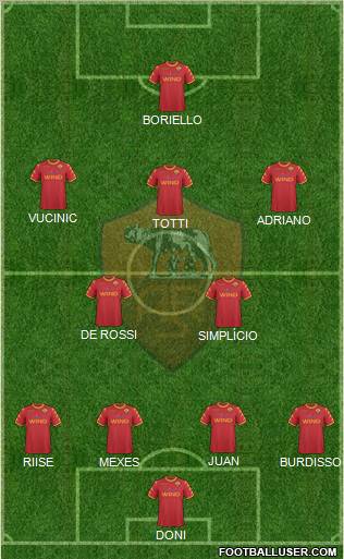 AS Roma Formation 2011