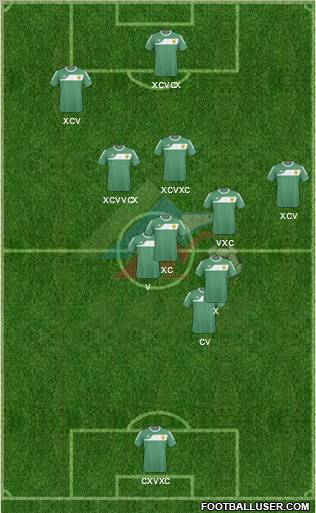 Anzhi Makhachkala Formation 2011
