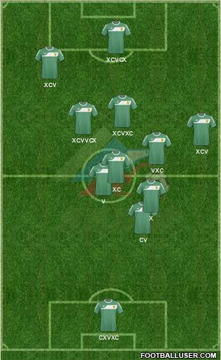 Anzhi Makhachkala 4-3-3 football formation