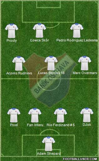 Banik Ostrava Formation 2011