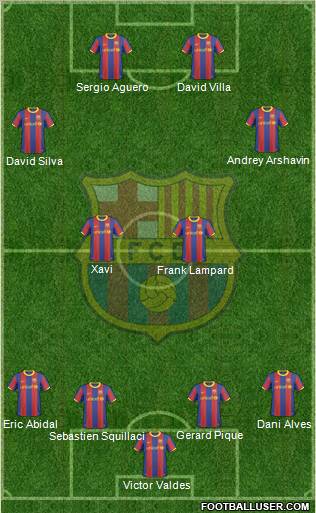 F.C. Barcelona Formation 2011