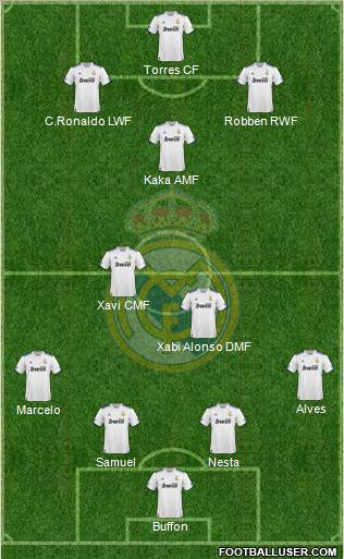 Real Madrid C.F. Formation 2011