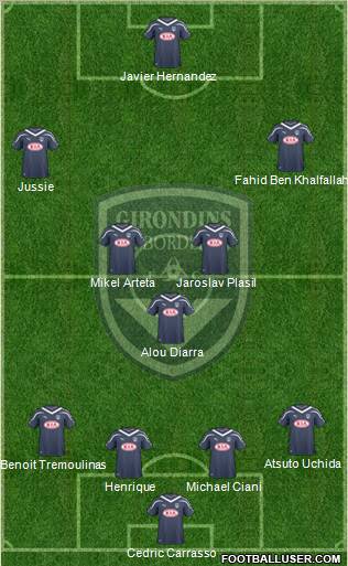 FC Girondins de Bordeaux Formation 2011
