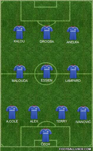 Chelsea Formation 2011