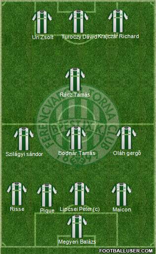 Ferencvárosi Torna Club Formation 2011