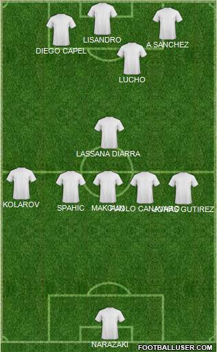 Pro Evolution Soccer Team Formation 2011