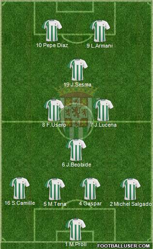 Córdoba C.F., S.A.D. football formation