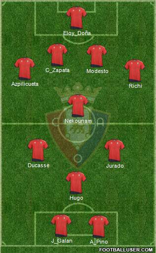 C. At. Osasuna Formation 2011