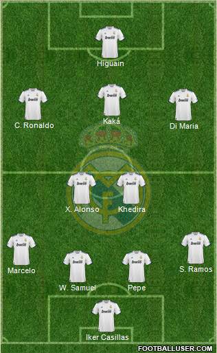 Real Madrid C.F. Formation 2011