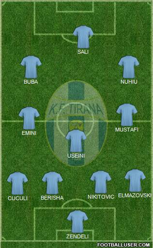 KF Tirana football formation