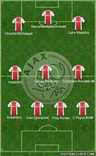 AFC Ajax Formation 2011