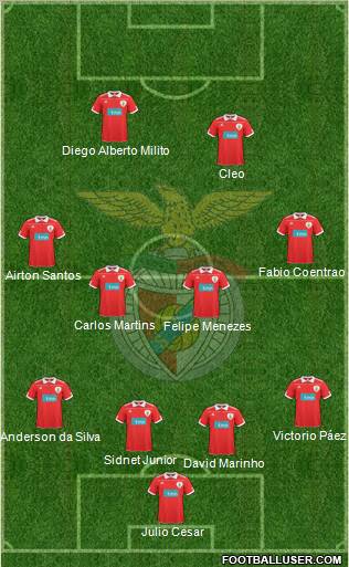 Sport Lisboa e Benfica - SAD Formation 2011