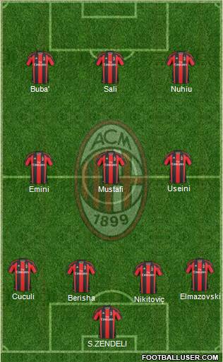 A.C. Milan Formation 2011