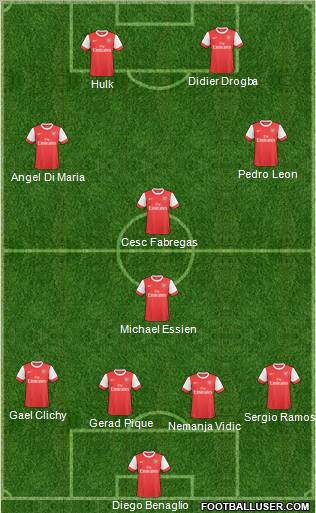 Arsenal Formation 2011
