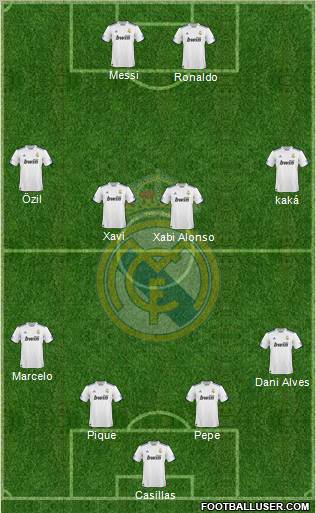 Real Madrid C.F. Formation 2011