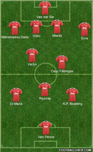 Manchester United Formation 2011