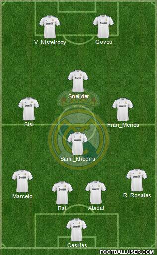Real Madrid C.F. Formation 2011