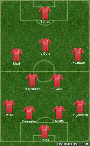 Liverpool Formation 2011