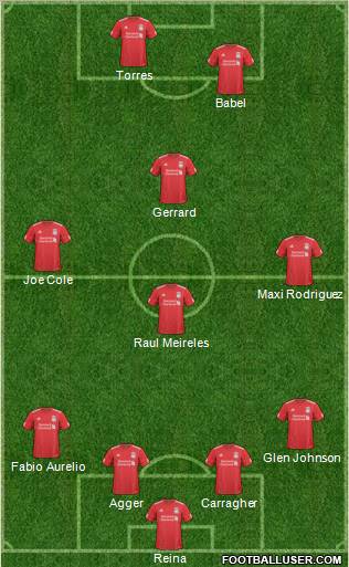 Liverpool Formation 2011