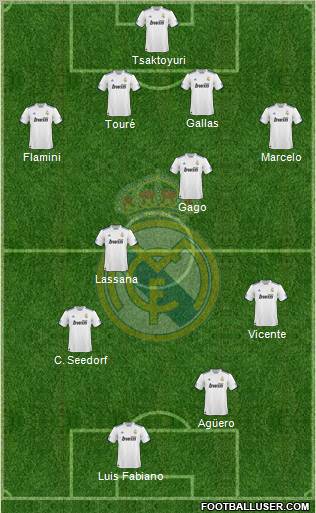 Real Madrid C.F. Formation 2011