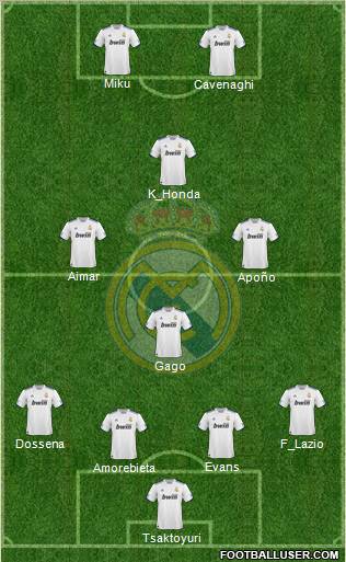 Real Madrid C.F. Formation 2011
