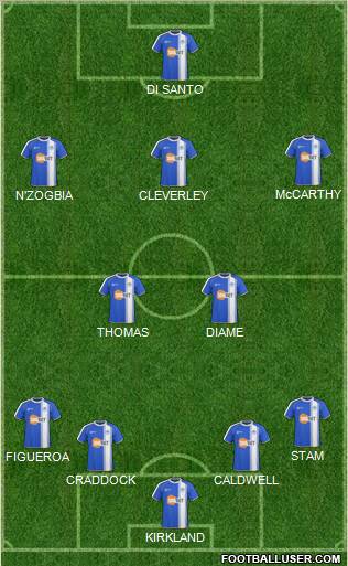 Wigan Athletic Formation 2011