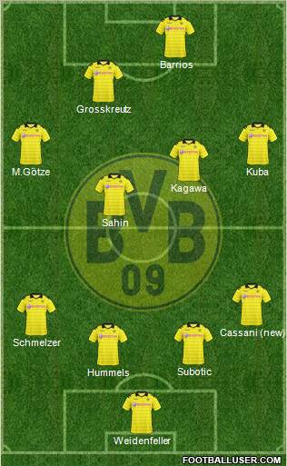 Borussia Dortmund Formation 2011
