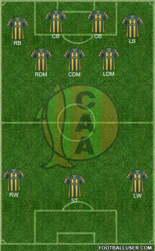 Aldosivi football formation