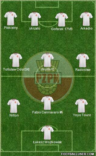 Poland Formation 2011