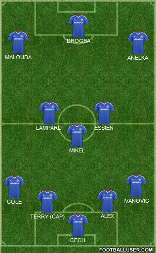 Chelsea Formation 2011