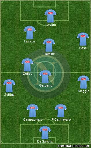 Napoli football formation