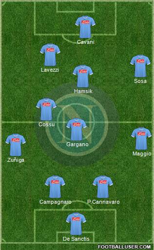 Napoli Formation 2011