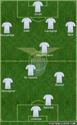 S.S. Lazio Formation 2011