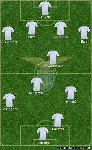 S.S. Lazio football formation