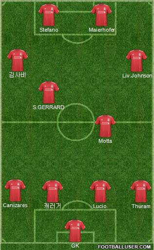 Liverpool Formation 2011
