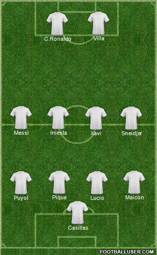Dream Team Formation 2011