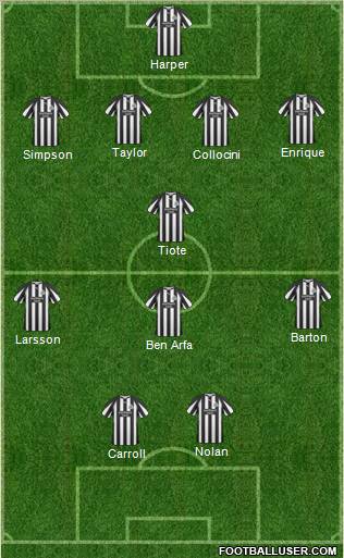 Newcastle United Formation 2011
