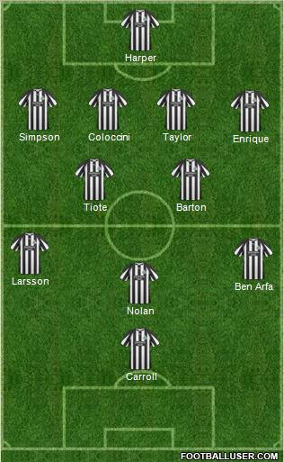 Newcastle United Formation 2011