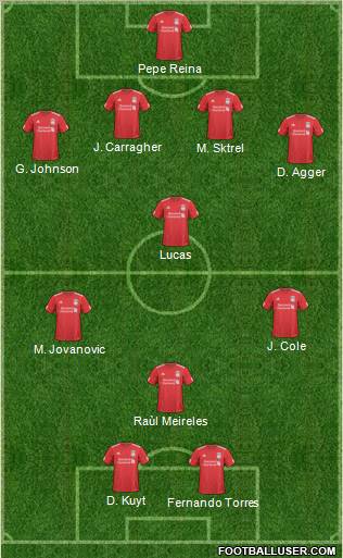 Liverpool Formation 2011