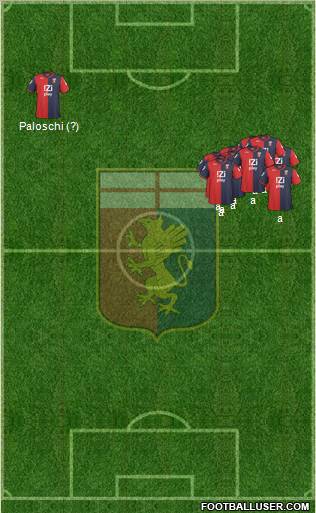 Genoa Formation 2011