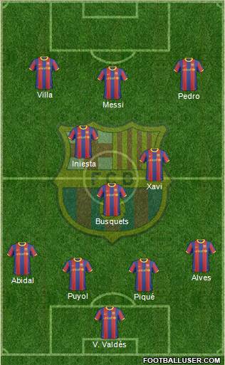 F.C. Barcelona Formation 2011