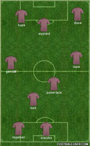 Champions League Team Formation 2011