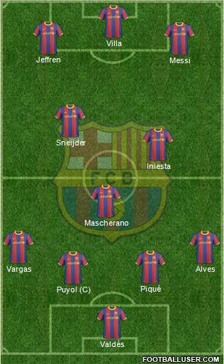 F.C. Barcelona Formation 2011