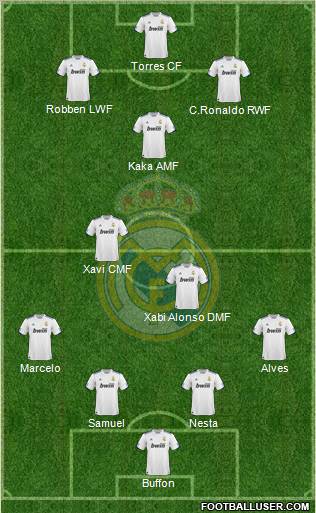 Real Madrid C.F. Formation 2011