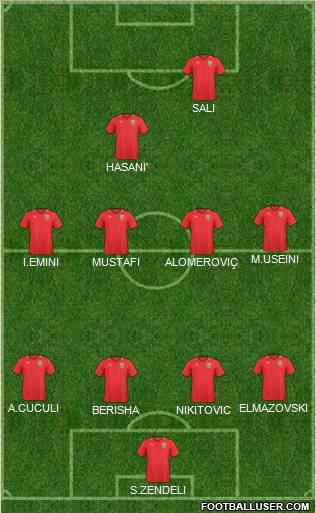 FYR Macedonia Formation 2011
