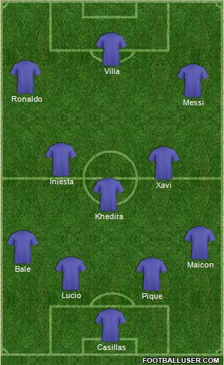 Pro Evolution Soccer Team Formation 2011