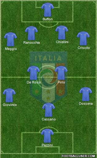 Italy Formation 2011