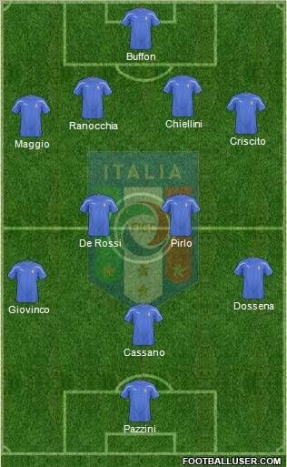 Italy 4-2-3-1 football formation