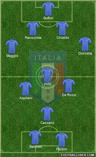 Italy 4-3-1-2 football formation