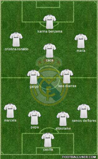 Real Madrid C.F. Formation 2011